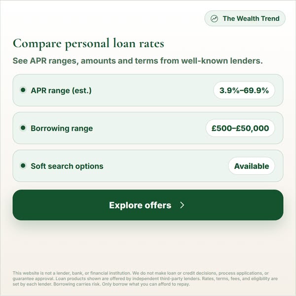 Personal loans, no hidden fees