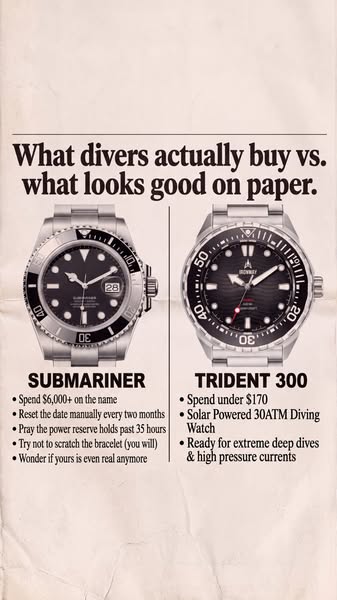 Dive Watch Sale: 45% OFF Now