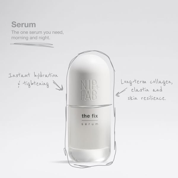 The Fix by Nip+Fab