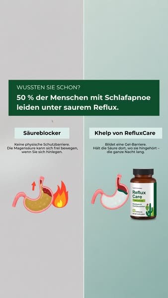 Sodbrennen & sauren Reflux stoppen Wirksam & vorbeugend: RefluxCare ist ein natürliches Nahrungsergänzungsmittel gegen Sodbrennen und sau
