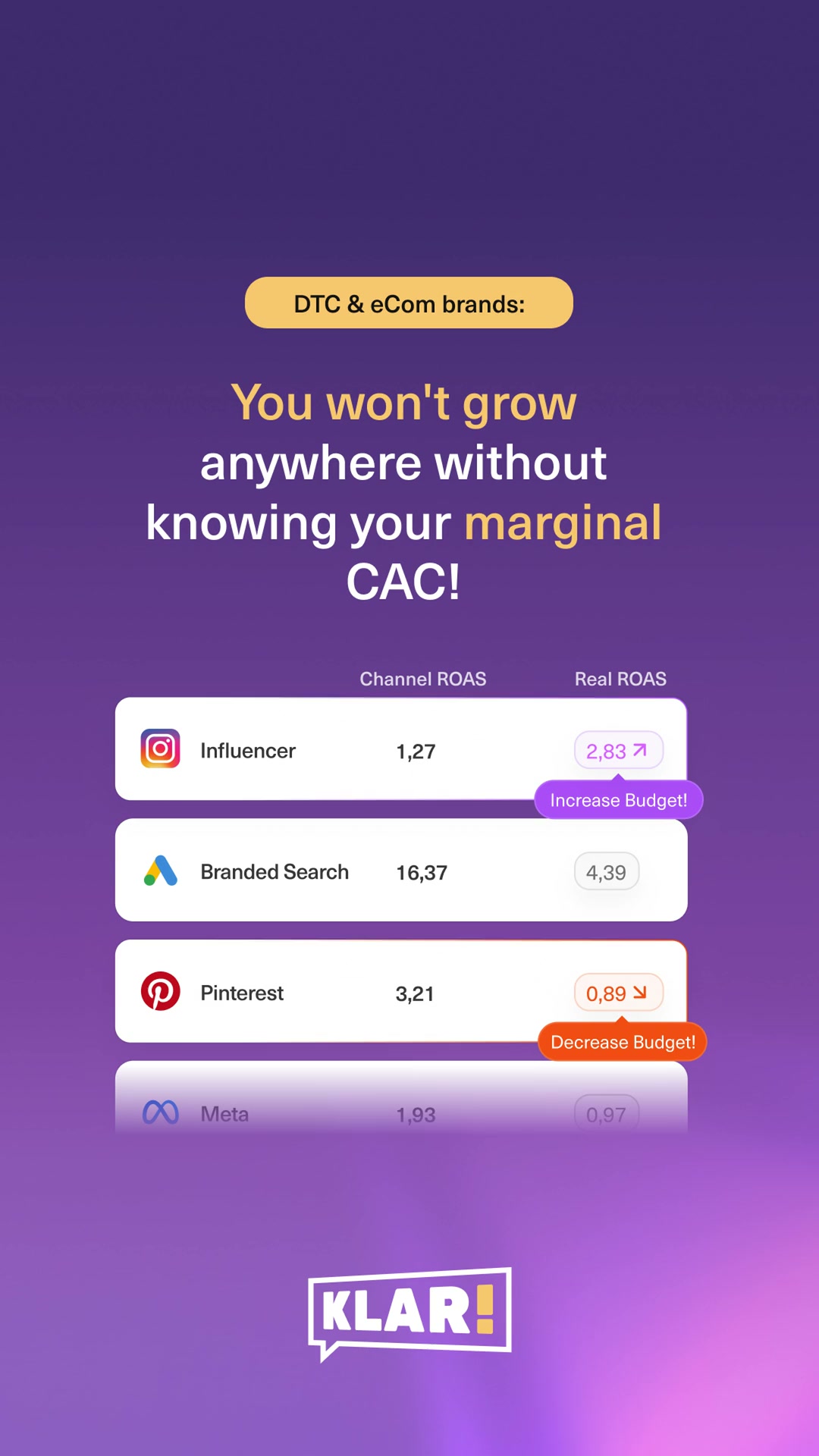 Get clean data today - shift budgetstomorrow