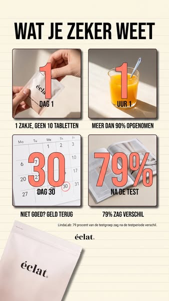 Niet tevreden, geld terug garantie binnen 30 dagen
