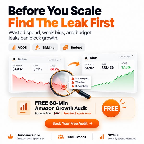 Your Amazon Ads, Reviewed 1:1