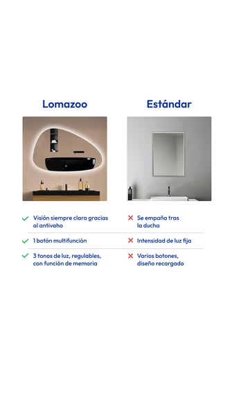 Espejos de lujo a un precio asequible.