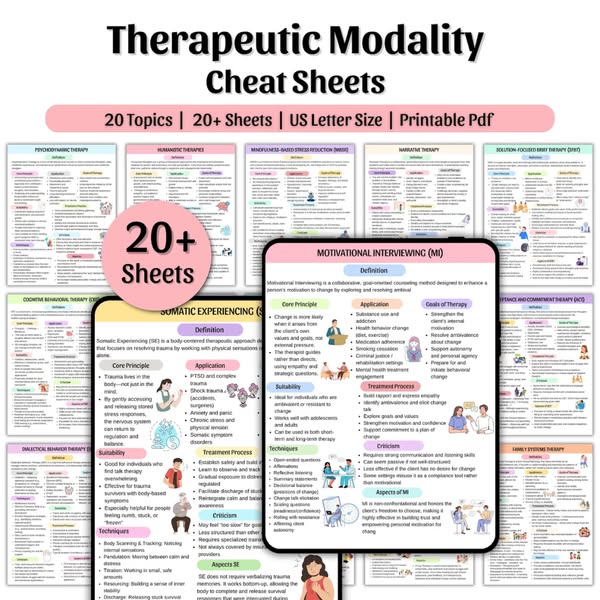 90% Off Therapeutic Modality Cheat Sheet Bundle