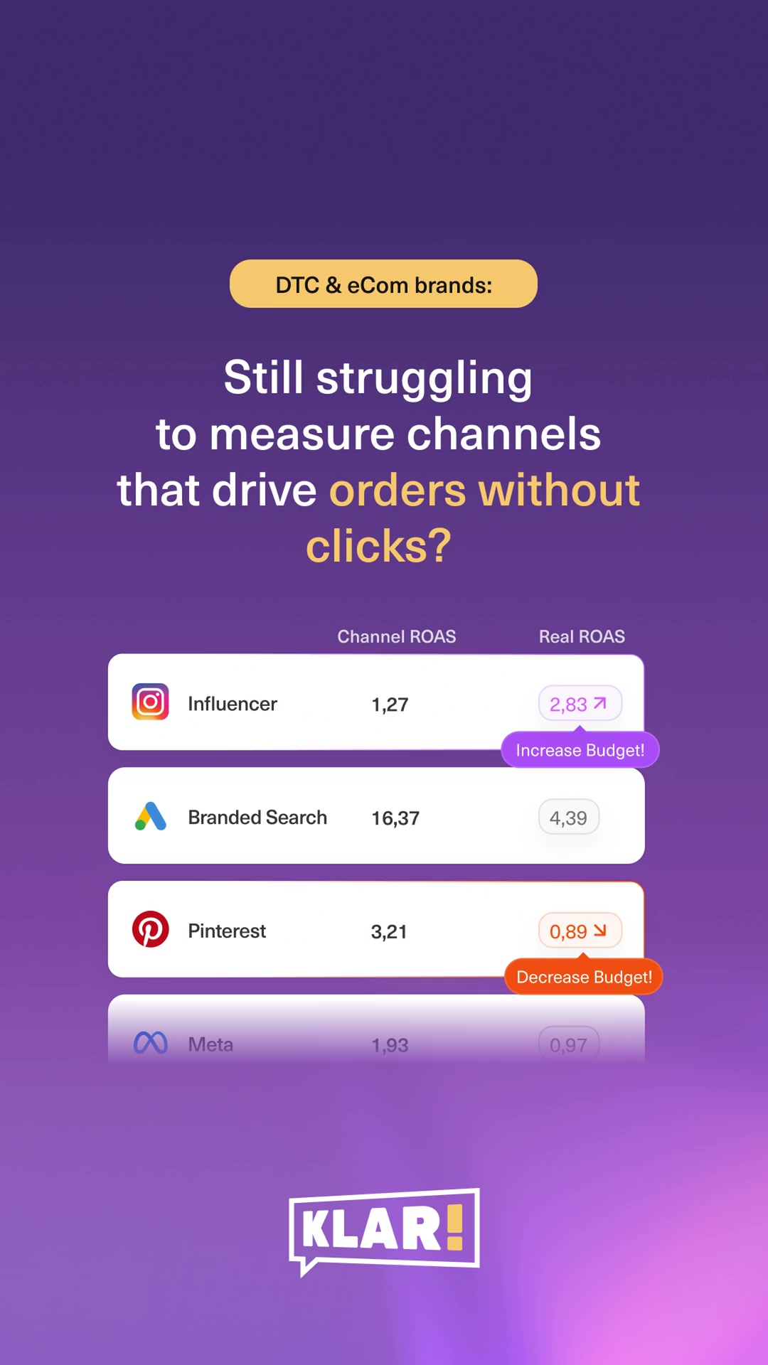 Get clean data today - shift budgetstomorrow