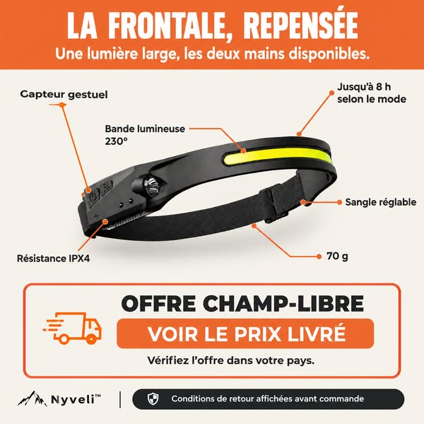 Nyvelight™ – La lampe frontale 230°