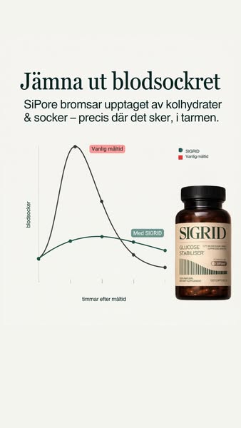 Jämna ut blodsockret med Stabilizer!