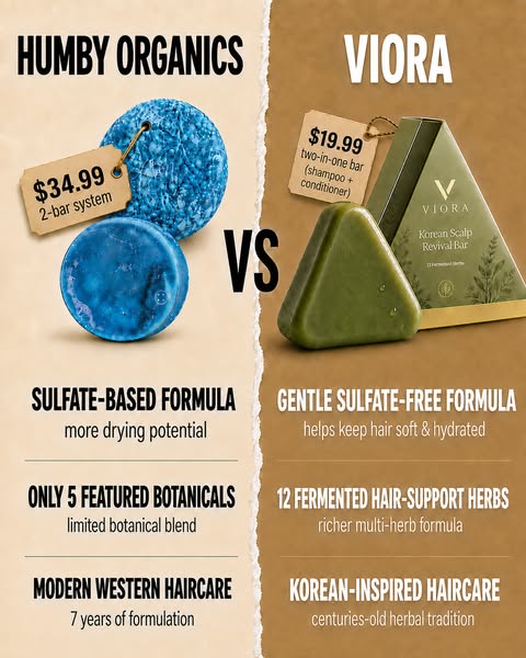 A Dermatologist Compares Two Viral Scalp Bars