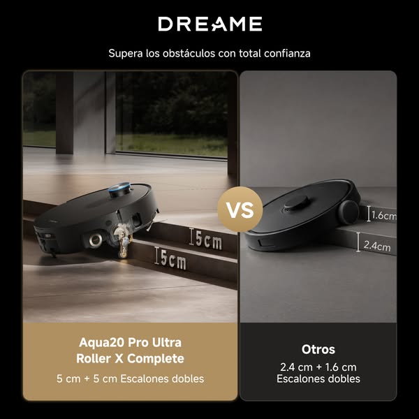 Ahorra 300 € en el Aqua20 Pro Ultra Roller X Complete