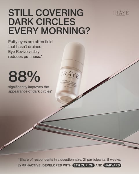 Clinically tested results after 8 weeks