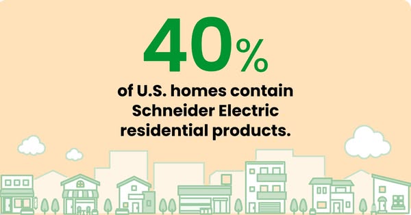 Smarter energy is changing the way homes work