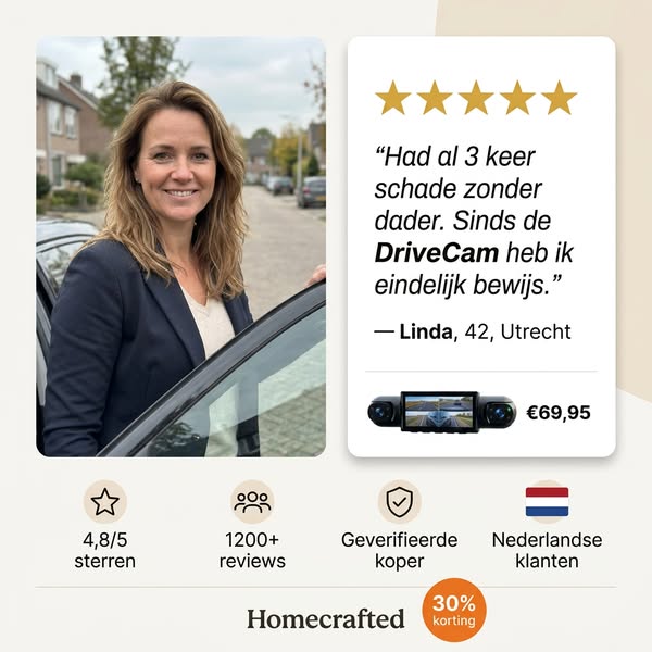 30% Korting + Gratis Verzending