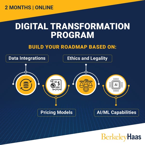 Digital Transformation Online Program | Enroll Now