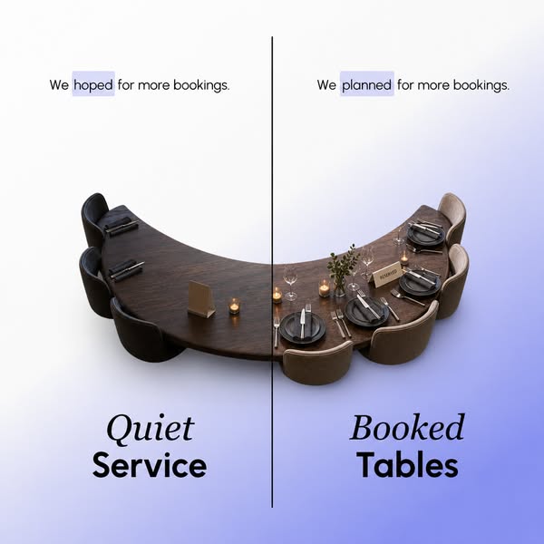 #1 Growth System For Restaurants