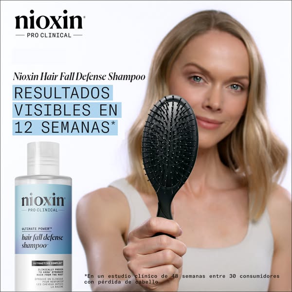 Cabello fuerte con Nioxin