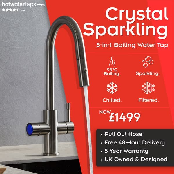 5 Functions. 1 Stunning Tap