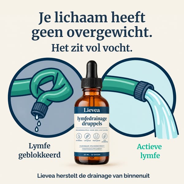 Tot 40% korting + 30 dagen geld-terug-garantie