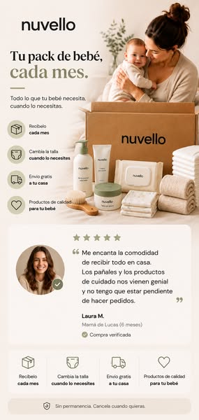 Tu pack de bebé, cada mes