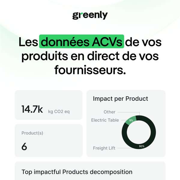 Ne vous contentez pas d'acheter au meilleur coût, sourcez intelligemment. Collectez les données d'empreinte fournisseurs, comparez les compo