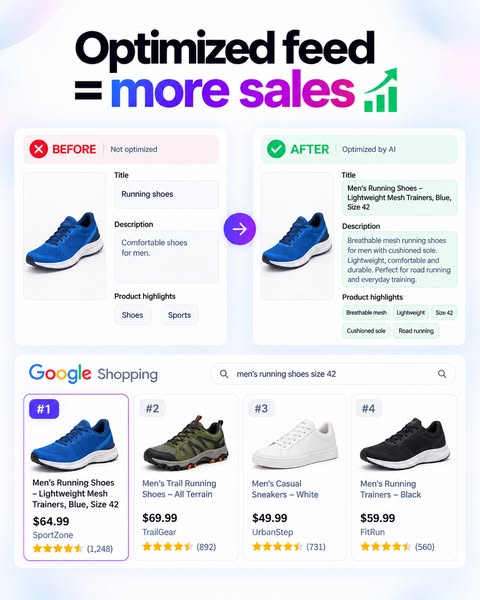 Optimize Your Feed Now