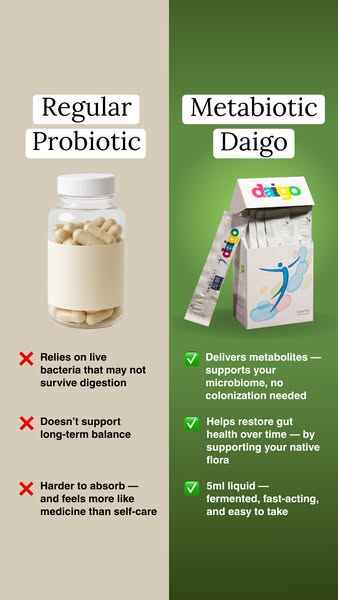 Better Gut Health Starts With Daigo
