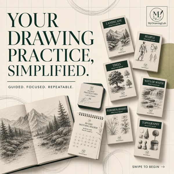 Know Exactly What to Practice Next