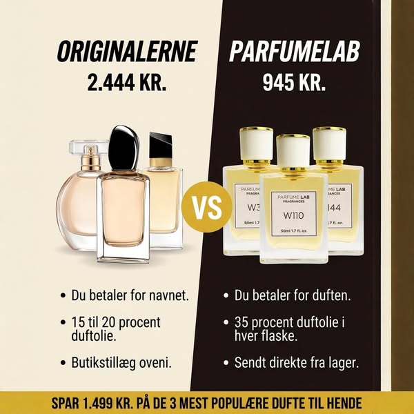 Kvalitetsparfumer uden overpris
