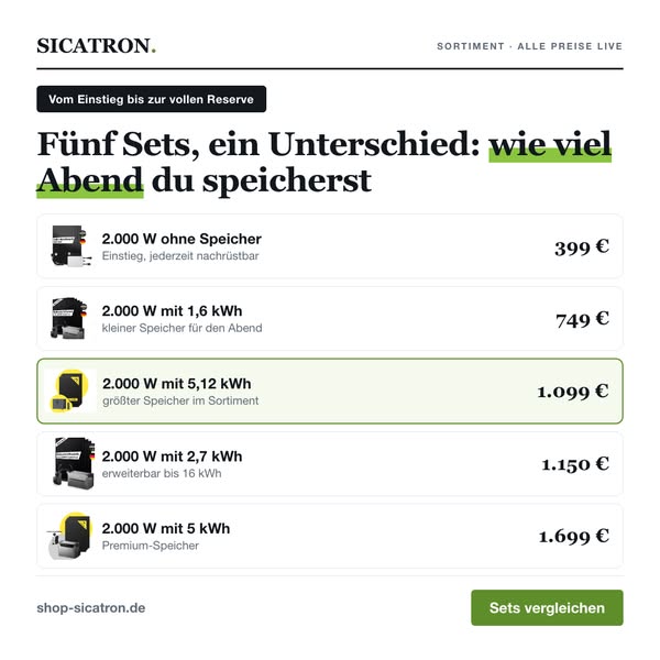 Von 399 € bis 1.699 €