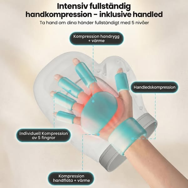 Besvär med ett finger som hakar upp sig? Få tillbaka greppet!