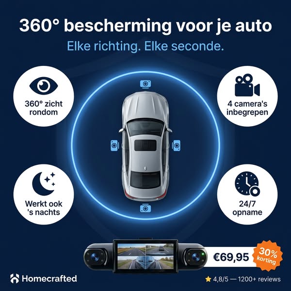 30% Korting + Gratis Verzending