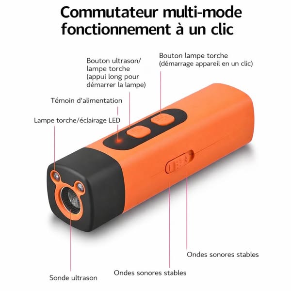 Produit n°1 pour des chiens plus calmes