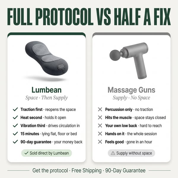 Your massage gun isn’t broken. It’s only fixing half your lower back problem.
