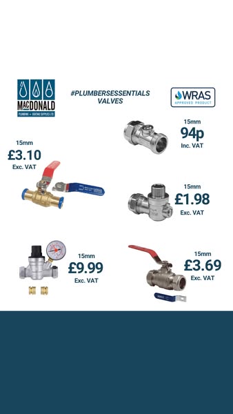 Stop Overpaying for Your Plumbing Supplies