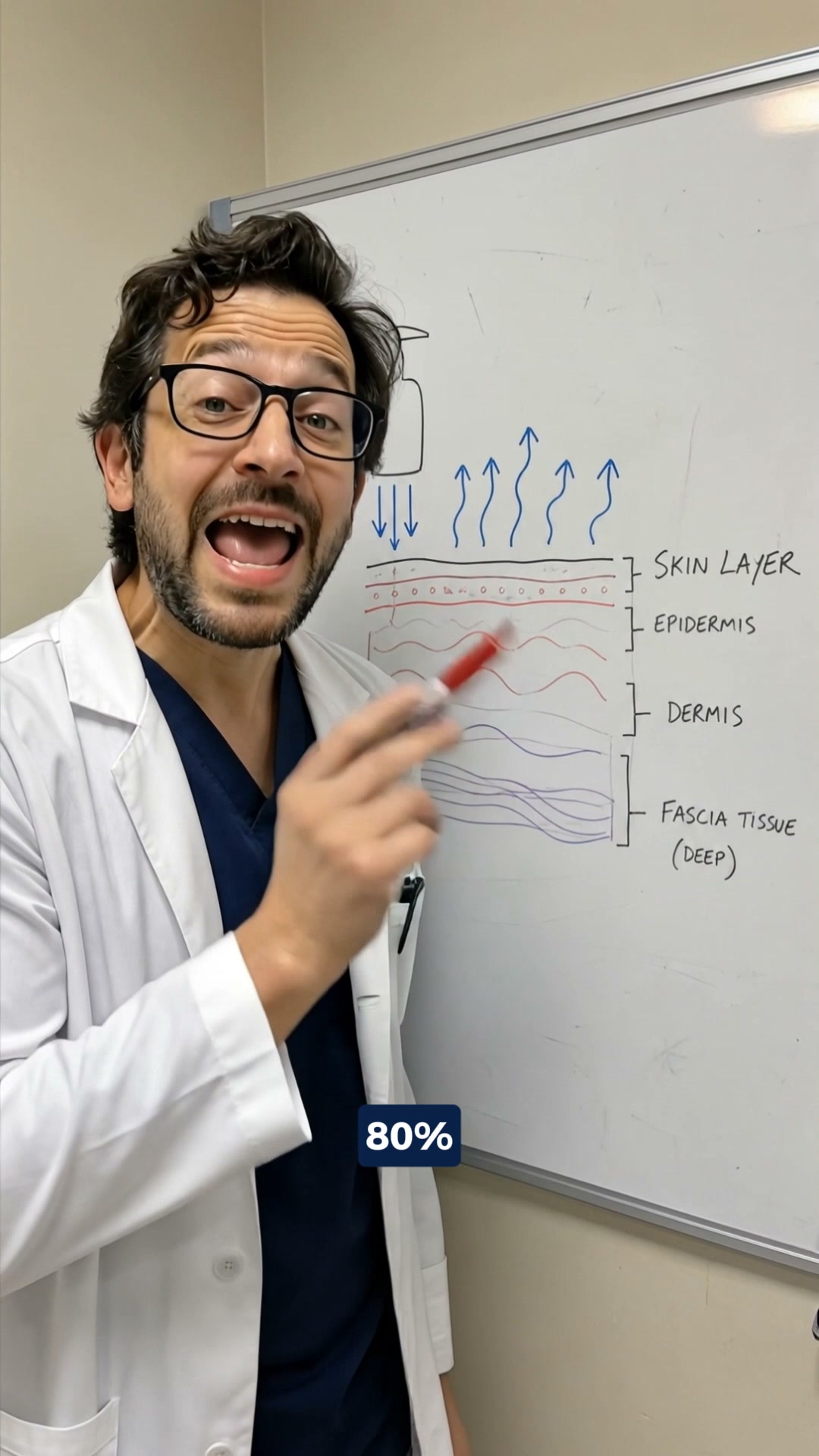 2026's Breakthrough Pain Relief From Plantar Fasciitis