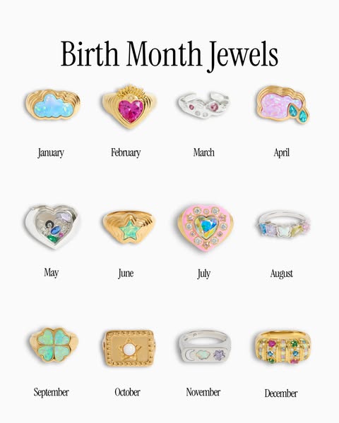 Find Your Birth Month Ring