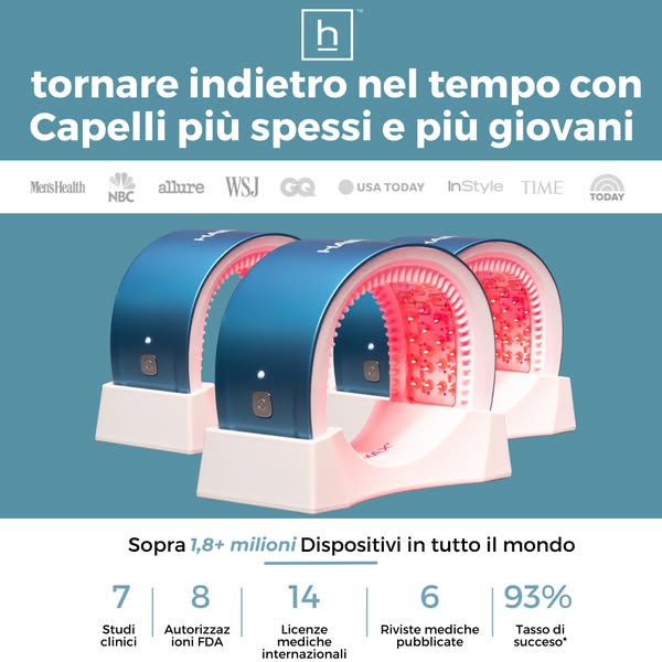 Inizia Il Tuo Percorso Di Crescita Dei Capelli Oggi