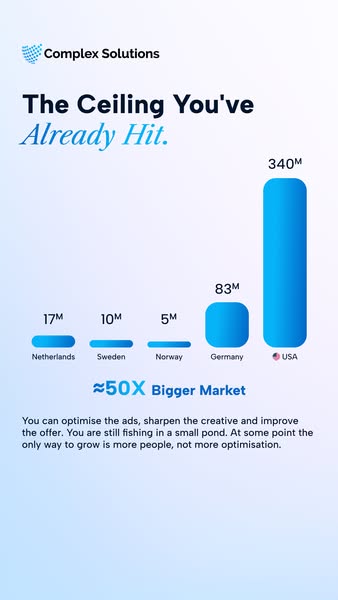 Expand into biggest consumer market on earth