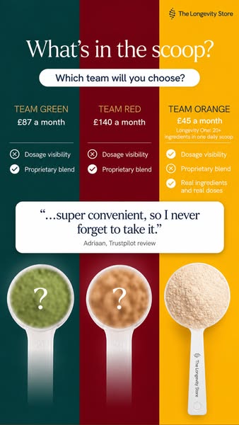 What Sits Inside The Scoop In Milligrams
