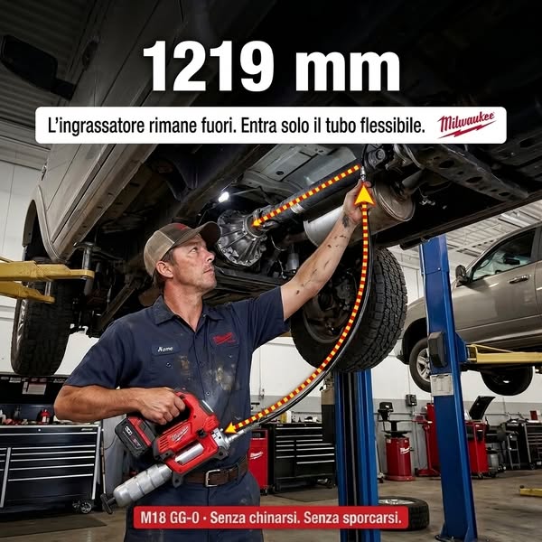 Lascia perdere il manuale. La M18 GG-0 ti aspetta.