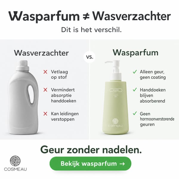 Geur voor je was