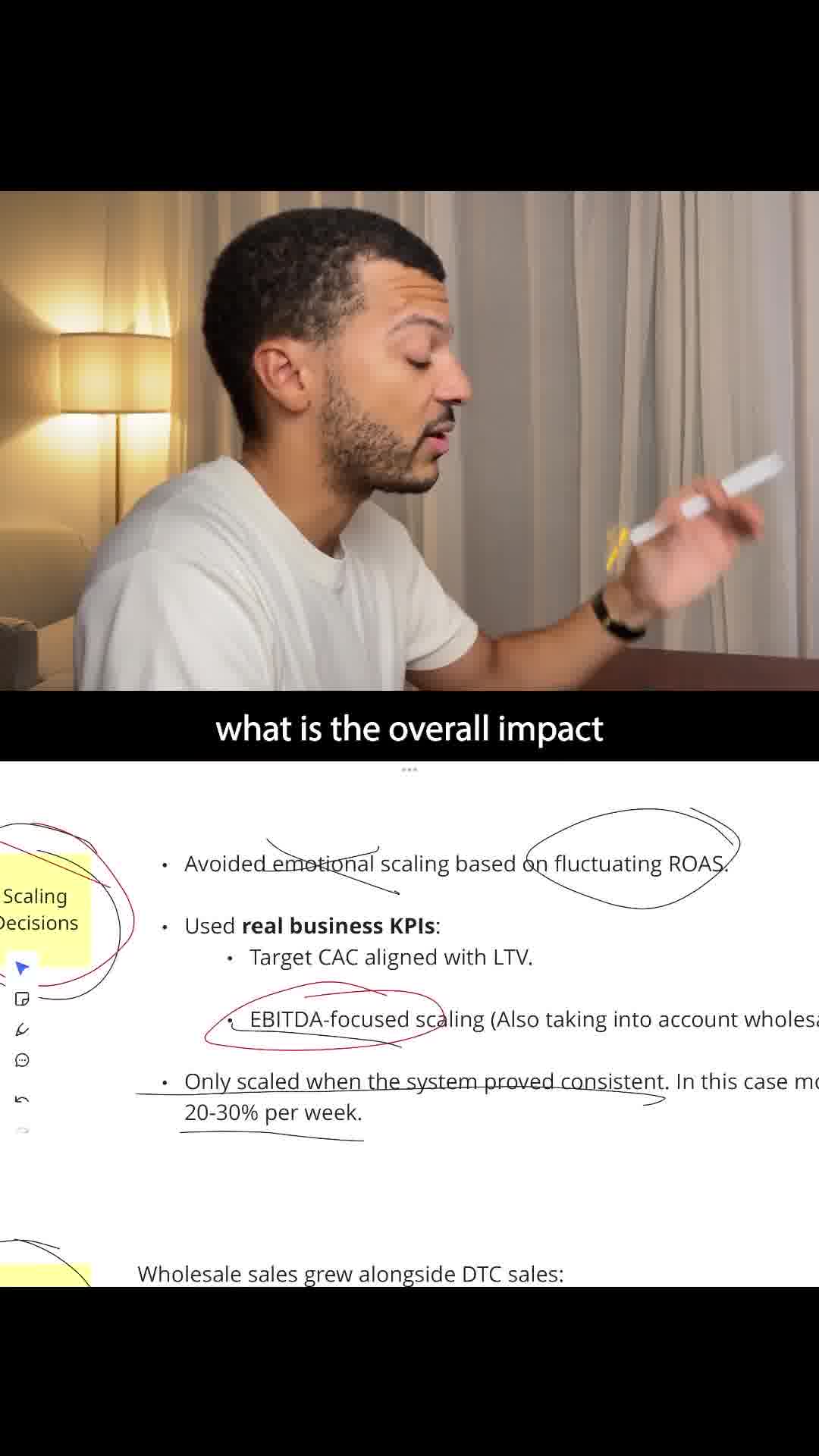 Let's Fix Your Ads Inhouse