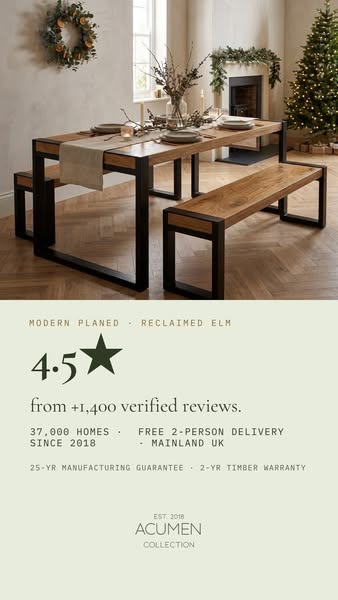 4.5 from 1,700+ verified reviews