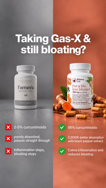 Natural Bloating Relief In Weeks.