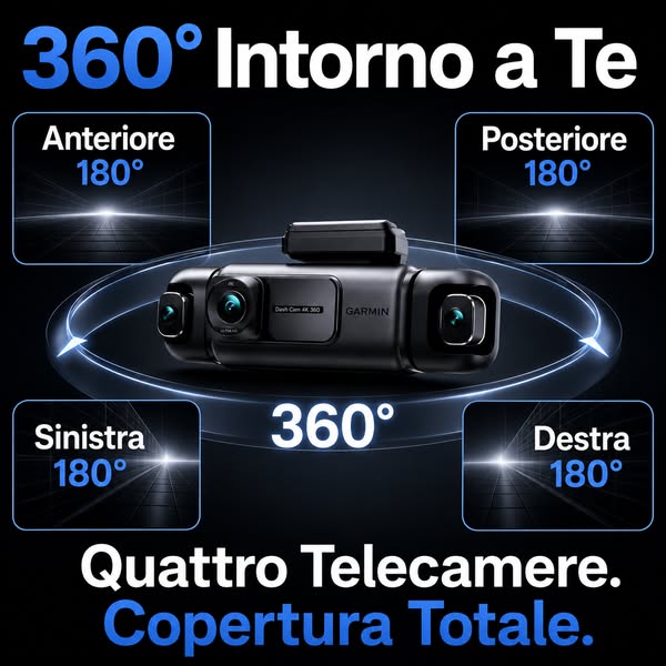 La tecnologia che protegge ogni tuo viaggio.