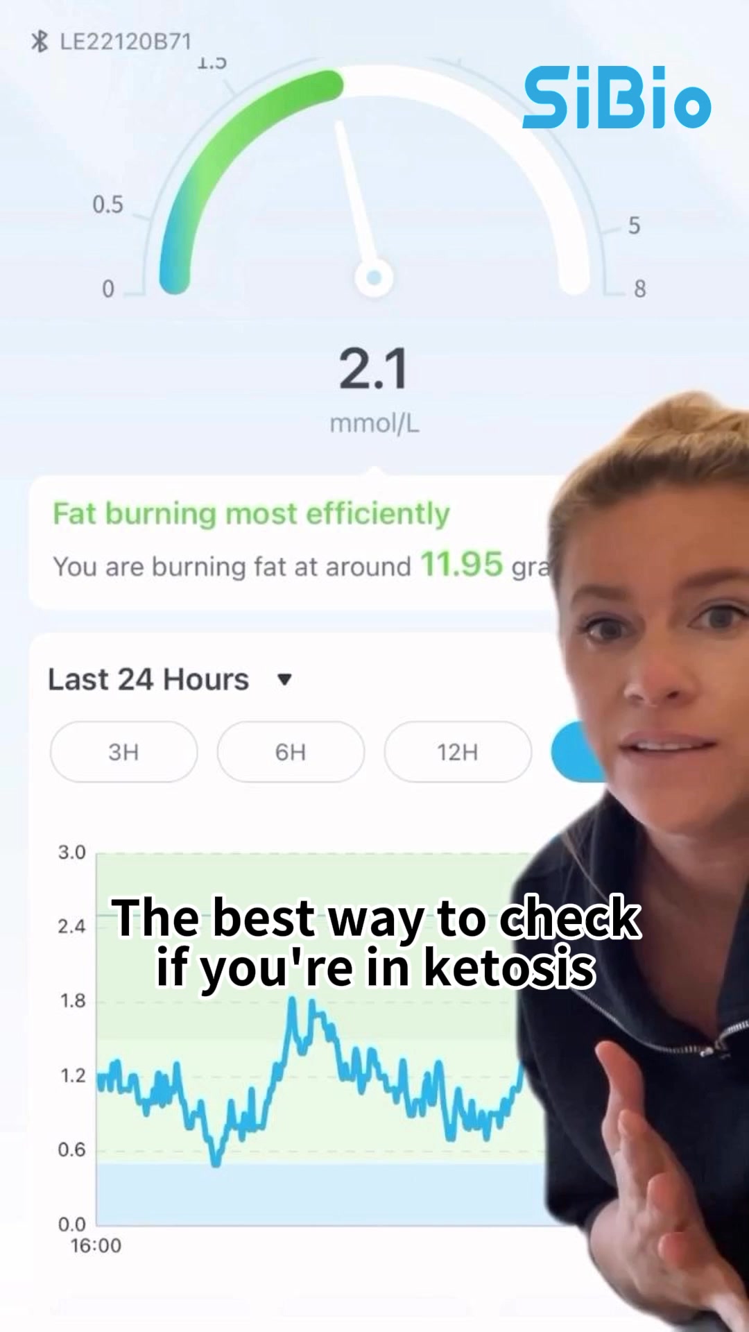 See Ketone Trends, Not Guesses