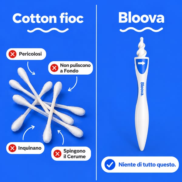 50% SCONTO + Spedizione Gratuita!