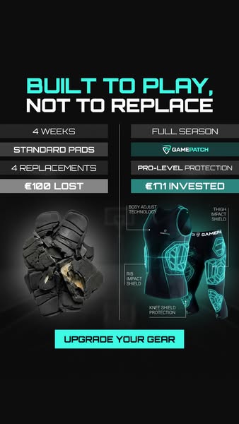 Pro Basketball Protection