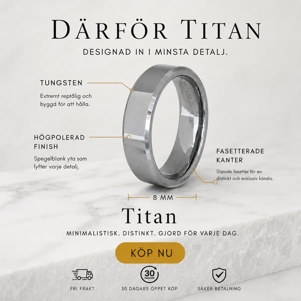 Därför väljer du Titan