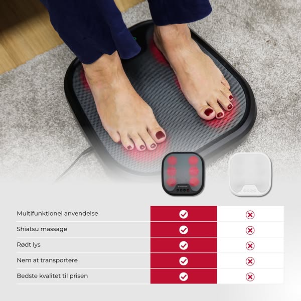 Hvorfor Fodmassager Mini?